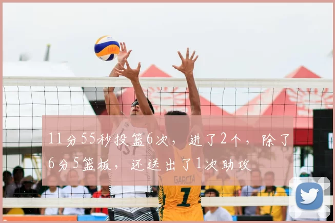 11分55秒投篮6次,进了2个,除了6分5篮板,还送出了1次助攻